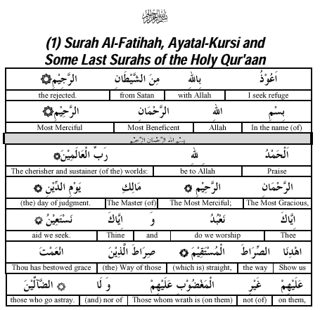 Muat Turun Al Quran English Translation English German God